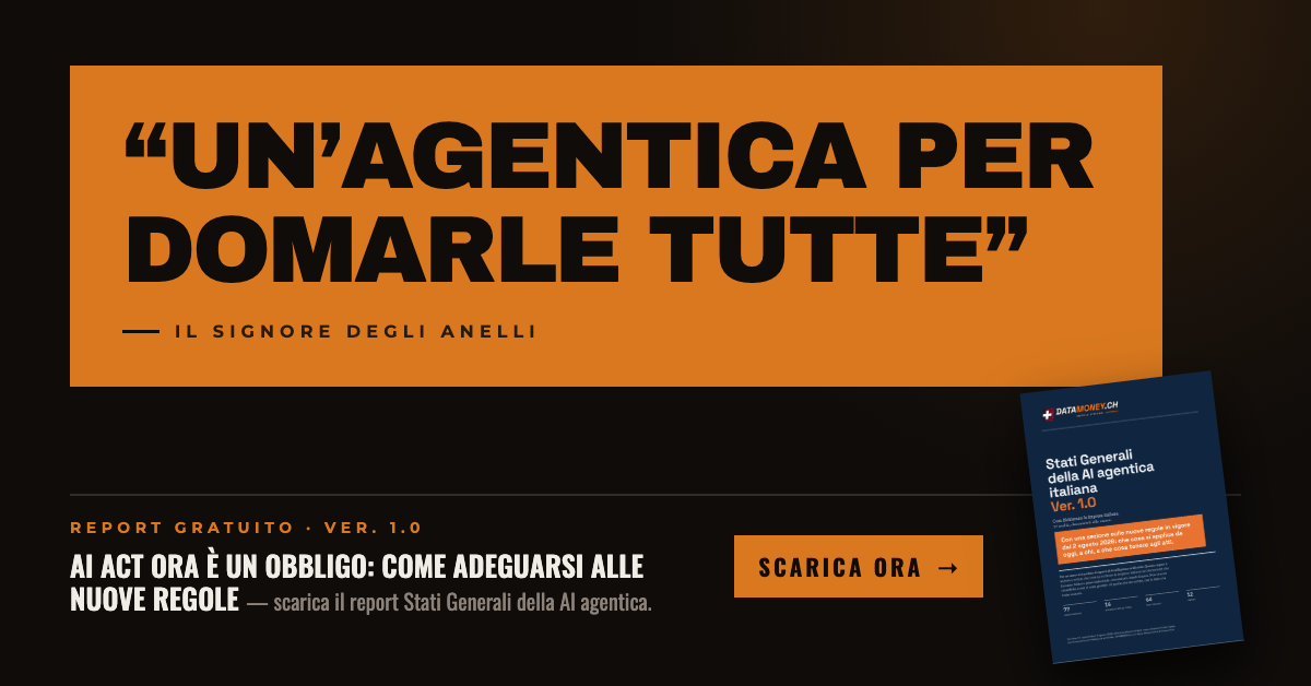 Il Signore degli Anelli